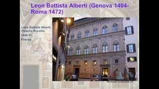 videocorso storia dellarte moderna  lez 3  parte 1 [upl. by Rairb]