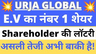 Urja Global Share Analysis  Urja Global Latest News  Urja Global Target  Traders Dream [upl. by Yakcm139]