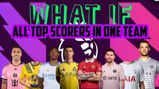 I added all the top scorers to Premier League  FC 25 [upl. by Flieger]