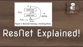 ResNet Explained [upl. by Ebenezer]