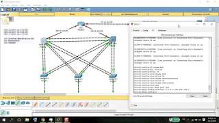 Configuración de HSRP con Portchannel [upl. by Notslar]