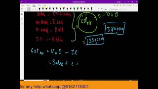 Economics Chapter 6 Class 5 [upl. by Ainsworth]