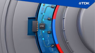 OffAxis Rotor Position Sensing in EMotors – Advanced Sensor Solutions for Resolver Replacement [upl. by Lothaire355]