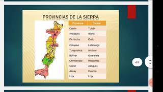 PROVINCIAS Y CAPITALES DEL ECUADOR [upl. by Anilegnave972]