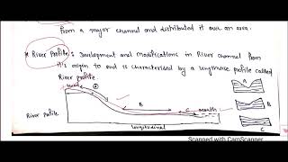 Geological work of River or Stream Erosion Transportation and Deposition processes Geo Lectures [upl. by Enogitna3]