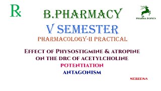 PotentiationAntagonismPharmacology PracticalBPharm5SemesterPC2Series8 [upl. by Ichabod273]