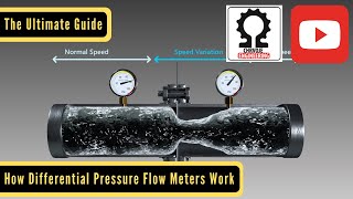 How Differential Pressure Flow Meters Work The Ultimate Guide [upl. by Cherianne]