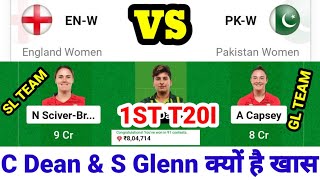 ENW vs PKW Dream11 Prediction  ENW vs PKW 1St T20I Match Today  EN W vs PK W Dream11 [upl. by Harve]