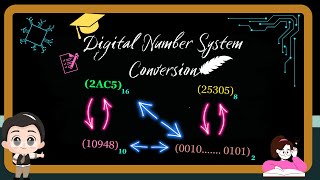 Conversion between Number System  Fraction Number Conversion  Binary Octal Decimal Hexadecimal [upl. by Ahsirkal813]