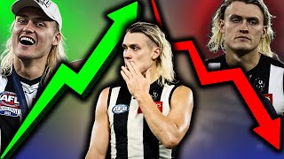 What Is Going On With Darcy Moore [upl. by Eladnek]