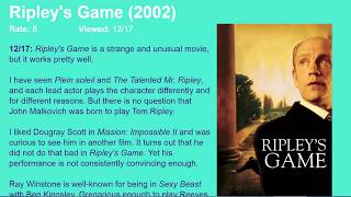 Movie Review Ripley’s Game 2002 HD [upl. by Fernandes]