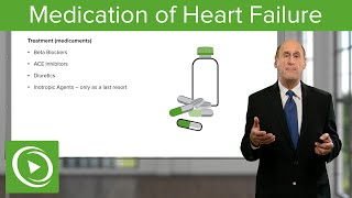 Medication of Heart Failure – Cardiology  Lecturio [upl. by Ringo30]