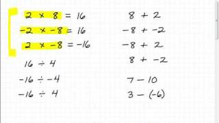 Understand and Learn the Rules of Positive and Negative Numbers [upl. by Sampson]