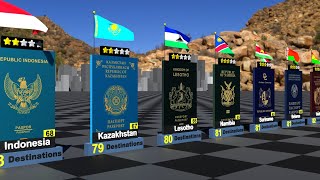 Top passports in the world 2024  part 2 [upl. by Heall596]