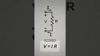 The Shocking Truth About VOLTAGE and CURRENT [upl. by Halsy]