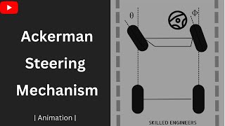 What is Ackerman Steering Mechanism  Simple Explanation with Animations [upl. by Noj]