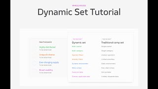 Dynamic Sets Tutorial [upl. by Leahcam]