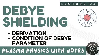 Debye Shielding Length In Plasma  Debye Shielding Derivation  Condition Of Debye Parameter [upl. by Mcmahon]