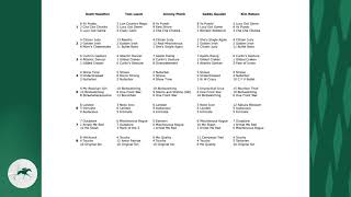 Keeneland LookAhead for Wednesday October 23 2024 [upl. by Grannias]