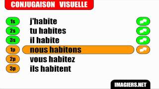 French verb conjugation  Habiter  Indicatif Présent [upl. by Peterson]