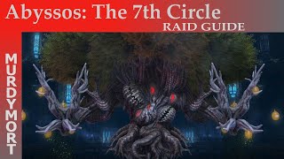 Abyssos The 7th Circle Complete Raid Guide [upl. by Elylrac]