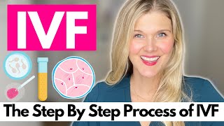 What is IVF Step by Step of the IVF Process to Get Pregnant [upl. by Hoon]