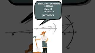 Derivation of mirror formula using concave mirror for class 12 Important derivation of RAY OPTICS [upl. by Selrahcnhoj511]