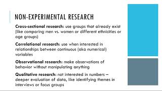 71 Overview of NonExperimental Research [upl. by Ahteral]