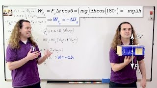 AP Physics C Equations to Memorize Mechanics [upl. by Leiser]