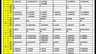 Wordly Wise 3rd Edition Book 11 Answer Key wwwebsbooksca [upl. by Enirehtakyram239]