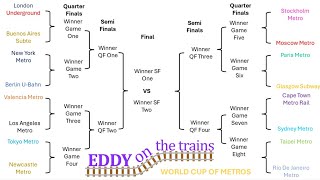 World Cup Of Metros  Part 1 [upl. by Oinafipe247]