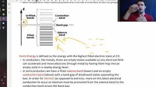 Energy bands and band gaps in materials [upl. by Htieh]