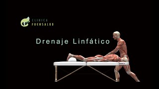 Drenaje linfático [upl. by Neira]