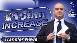 BREAKING NEWS Tottenham Announce £150m Capital Increase [upl. by Assehc]