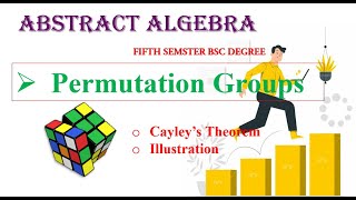 Cayleys Theorem Permutation Groups Abstract Algebra [upl. by Fabri769]