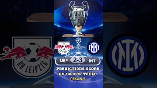 Predic Score UCL FC LEIPZIG Vs INTER MILAN by Soccer Table ucl uefa football [upl. by Derrick]