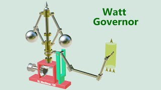 Watt Governor  Working 3D Animation [upl. by Mond649]