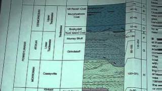 HOW TO READ A GEOLOGIC MAP [upl. by Carlynn]