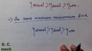 Comparison of cycle otto cycleDiesel cycle and dual cycleIc engine [upl. by Eenolem]