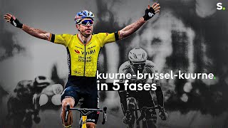 Wout van Aert dynamiteert en domineert in KuurneBrusselKuurne [upl. by Hein]