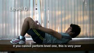 The 7 Stage Abdominal Strength Test [upl. by Clova]