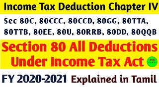 Income Tax Deductions Under sec 80C to 80U  Chapter IV Deduction IncomeTax  Tax Saving Tips 2021 [upl. by Dorey]