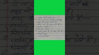 Shabd kise kahate Hainshortskrishanakumari [upl. by Zennas]