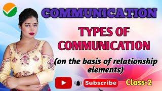 TYPES OF COMMUNICATION COMMUNICATIONUGC NET SET PAPER 1 UNIT 1 netexam jrf [upl. by Nealah810]