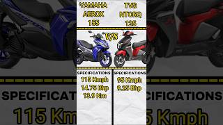 Yamaha Aerox VS Tvs Ntorq [upl. by Apollo]