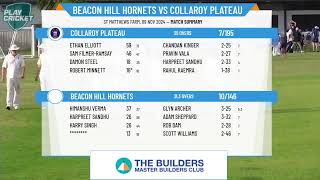 MWCA 1st Grade Collaroy Plateau v Beacon Hill Hornets [upl. by Asilehs]