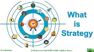 What is Strategy [upl. by Licec]