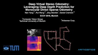 Deep Virtual Stereo Odometry Leveraging Deep Depth Prediction for Monocular Direct Sparse Odometry [upl. by Demitria]