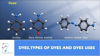 DYES TYPES OF DYES AND DYES USES [upl. by Conard966]