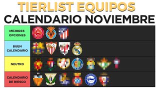 🔎 NOVIEMBRE EN CLAVE FANTASY EQUIPOS MÁS RECOMENDABLES Y JUGADORES CLAVE  📋 BIWENGER 2425 [upl. by Cecilla378]